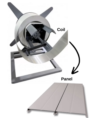 Panel to Coil Calculator Graphic